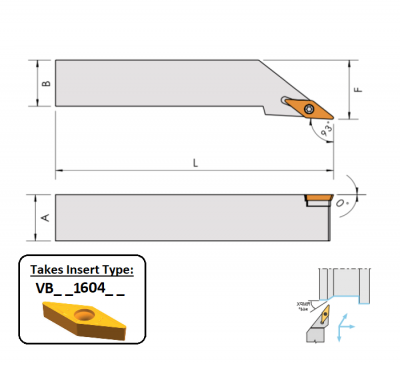 SVJBL 2020 K16 (93Deg) Toolholder for Screw on Inserts